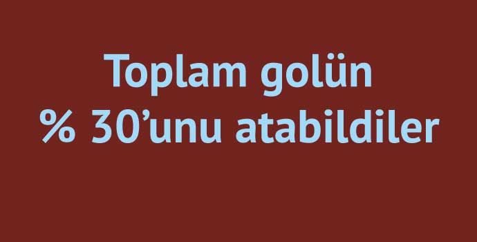 Forvetler suskun